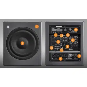 Neumann KH 750 black studio subwoofer with front woofer; rear panel hosts labeled ports, switches, and orange-numbered knobs.