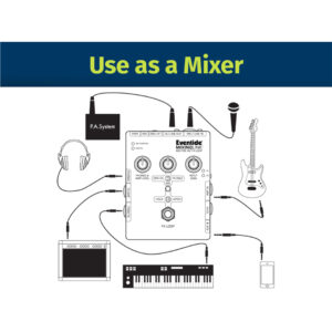 Eventide MixingLink audio interface connects mic, guitar, keyboard, headphones, PA system, amp, and smartphone; compact black desktop unit.
