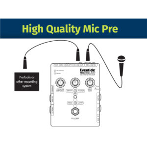 A microphone connects to the compact Eventide MixingLink mic preamp (black, stompbox style), routed to ProTools or audio interface. High Quality Mic Pre.