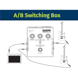 Eventide MixingLink (black, compact pedal) connects two electric guitars to an amplifier, enabling input switching or audio interfacing.