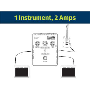 Electric guitar routed through Eventide MixingLink pedal (compact, silver enclosure), splitting signal to two amplifiers.