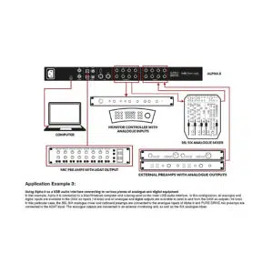SSL Alpha 8 silver rackmount AD/DA connects to computer, SSL SiX mixer, preamps, and monitor controller via labeled paths.