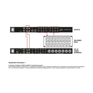 SSL Alpha 8, 500-series rack, and SSL 18 rear panels with red lines showing ADAT and analog cable audio routing.