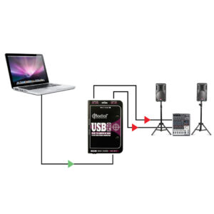 Laptop via USB to Radial USB-Pro 2-channel DI, sending audio to mixer and two PA speakers; pro live sound setup diagram.