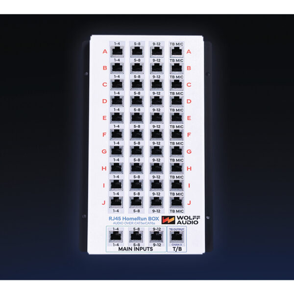 Wolff Audio HomeRun RJ45 Mult/Distro Box | Providence Sound And Vision